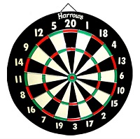 Dartboard